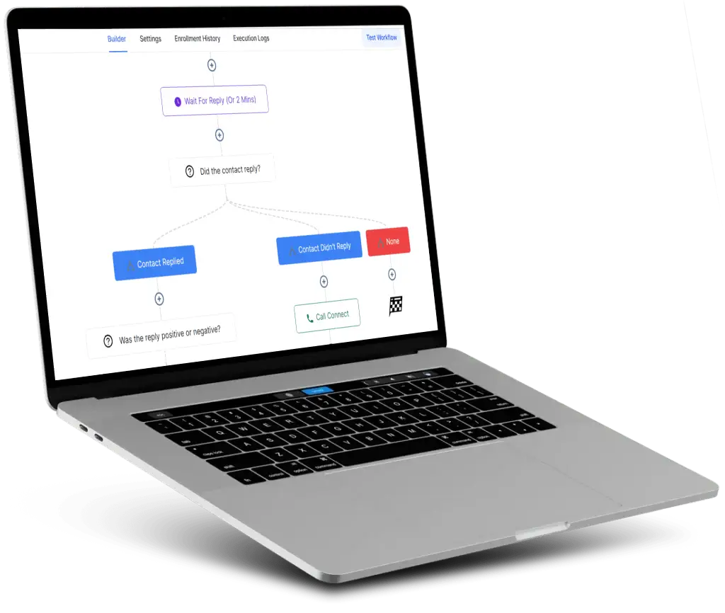 laptop angle view mockup 02 FQTFKZA 1024x866 1 Gohighlevel website funeels and automation expert